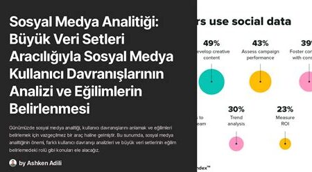 Sosyal Medya Analitiği: Verileri Anlama ve Kullanma Rehberi