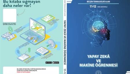 Yapay Zeka ve Eğitim: Öğrenci Başarısını Artıran Yöntemler